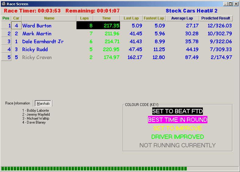 racescreen